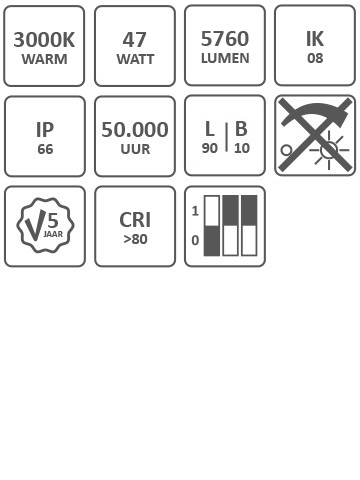 Easyfit+ led IP66 opbouw 47W 3.000K 5.760lm 1.500mm incl. driver