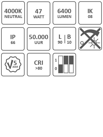 Easyfit+ led IP66 opbouw 47W 4.000K 6.400lm 1.500mm incl. driver