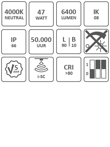Easyfit+ led IP66 opbouw 47W 4.000K 6.400lm 1.500mm incl. driver &amp; sensor